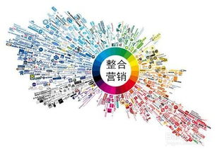 探索互聯網時代的主流營銷與銷售模式