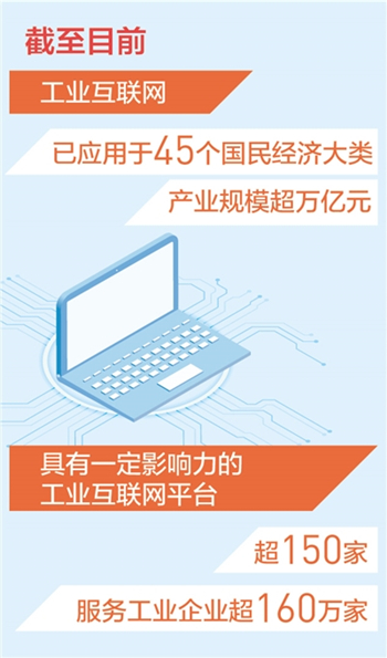我國工業互聯網產業規模突破萬億，重塑銷售新格局