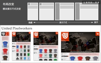 響應(yīng)式布局設(shè)計(jì) 打造適配多設(shè)備的現(xiàn)代網(wǎng)頁(yè)